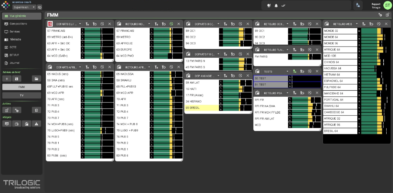 Lyrae - Tableau de bord supervision radios - RFI